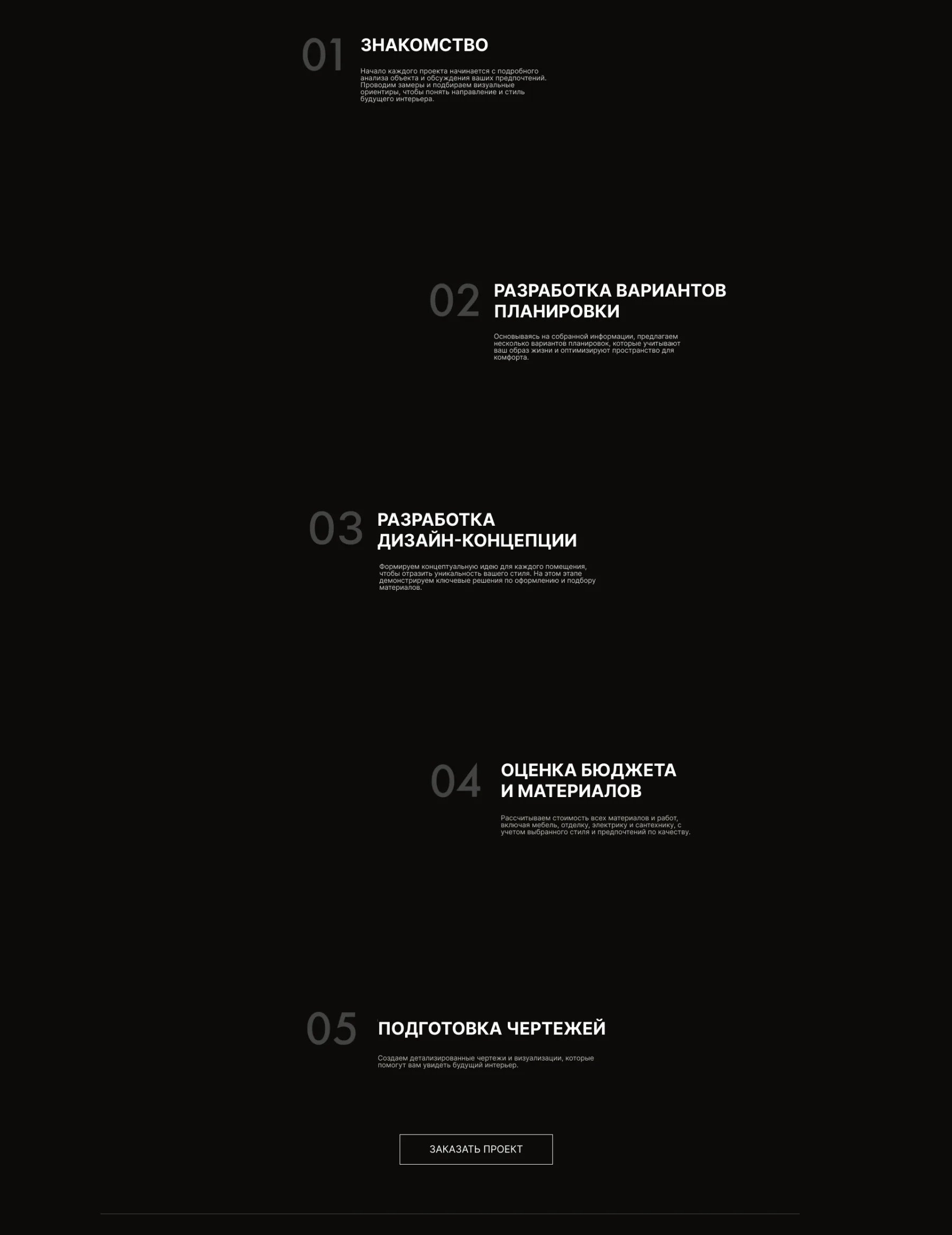 Этапы работы на сайте IQ DESIGN