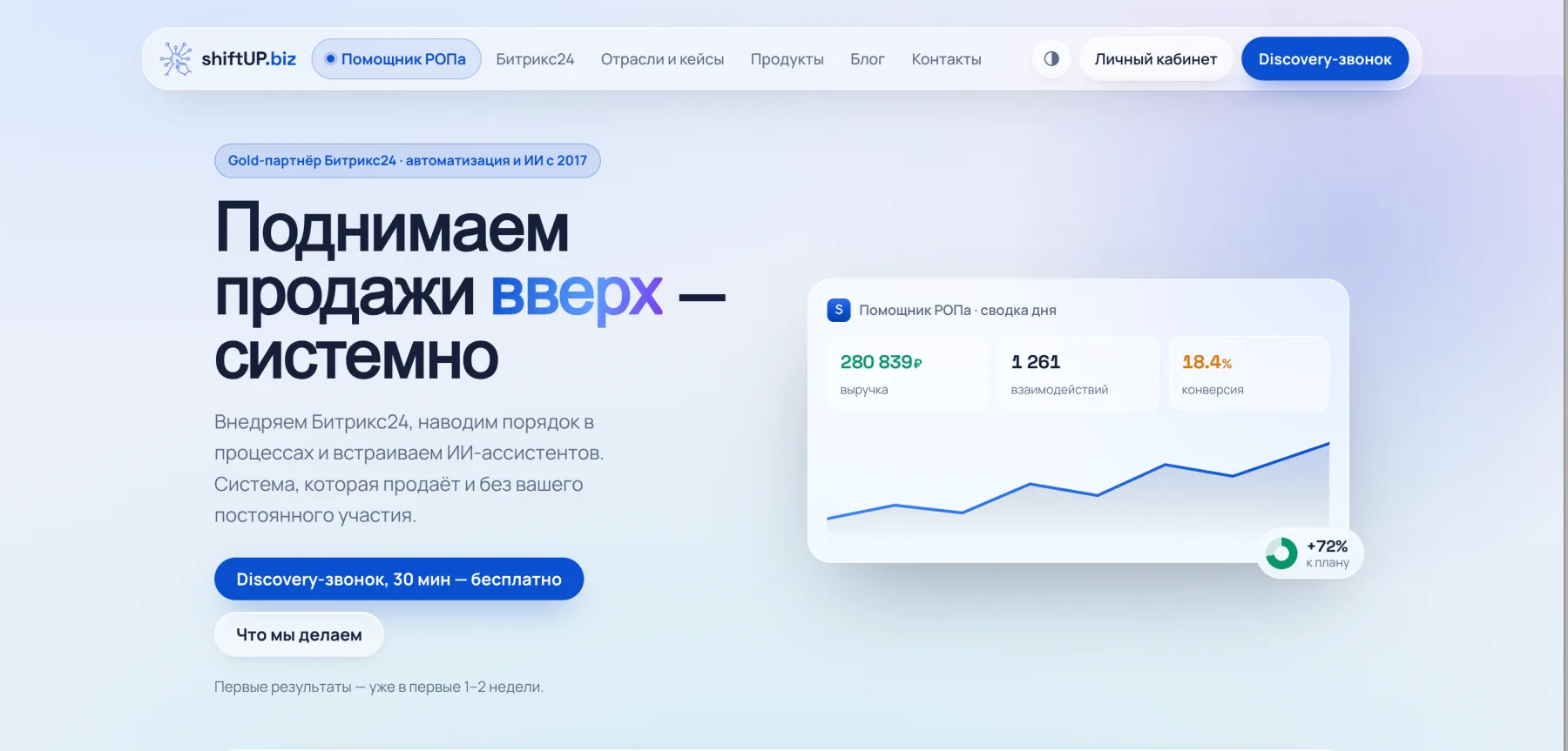 Сайт shiftUP.biz
